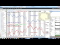 Forex Trading That AUD NZD 2015
