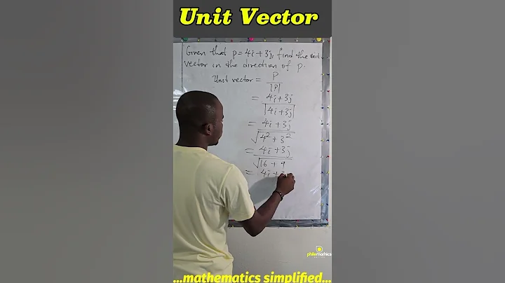 How to Find the Unit Vector in the Direction of a Given Vector | Vector Basics Simplified