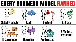 I Tested Every Passive Income Method (Results Shocked Me)