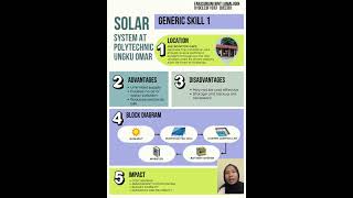 DET30053 POWER SYSTEM : GENERIC SKILL 1
