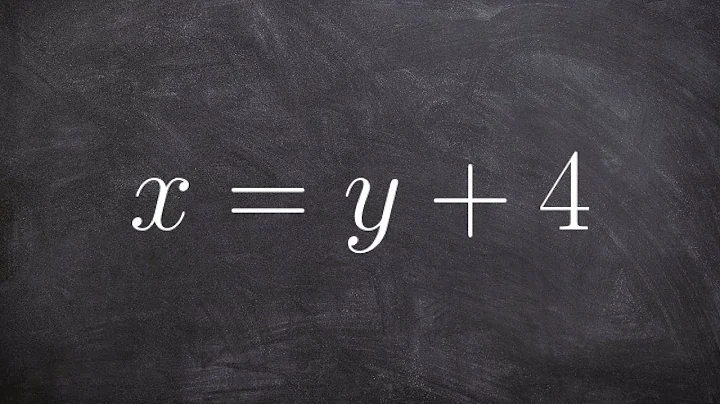 Graphing a linear equation using slope intercept form from standard form