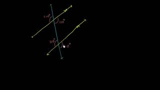 Углы между параллельными прямыми и секущей  |  Геометрия | Алгебра
