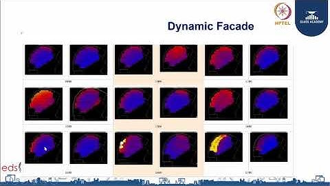 Introduction to Daylight Simulation