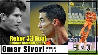 Ronaldo Samai Torehan Rekor Gol Omar Sivori | Parma vs Juventus