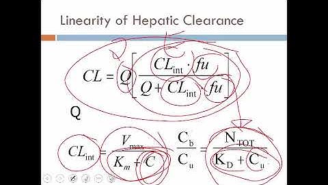 part two nonlinear intrinsic CL