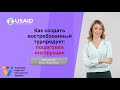 Как создать ВОСТРЕБОВАННЫЙ ТУРПРОДУКТ: пошаговая инструкция