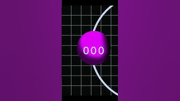 The Most Popular AI Tools  #youtubeshorts