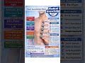 What are the heart Auscultation point#nursingstudent #nurse #nursing #viralvideo #shorts #viral