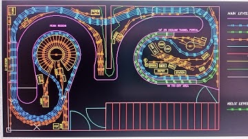 My Layout Series: Episode 1 "Designing the Layout Phase I"