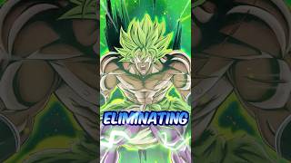 What If Broly was in Tournament Of Power?!