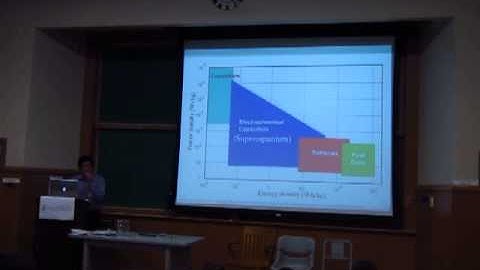 Interfacial Contributions to the Electrochemical Performance of a Printed Supercapacitor