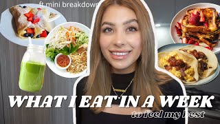 WHAT I EAT IN A WEEK (high protein, realistic + intuitive)