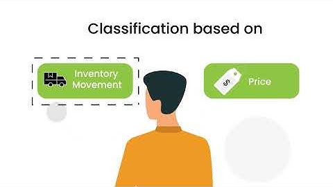ABC Analysis in Inventory Management | ABC Classification in Warehouse