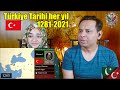 Türkiye Tarihi her yıl 1281-2021,The History of Turkey every year 1281 - 2021🇹🇷| Pakistani Reaction