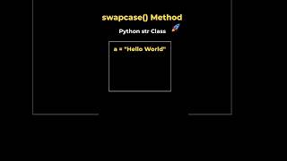 21. swapcase() method in String class | Python #coding #datascience