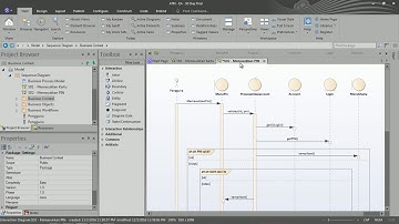 Mengecek Saldo | Sequence Diagram ATM