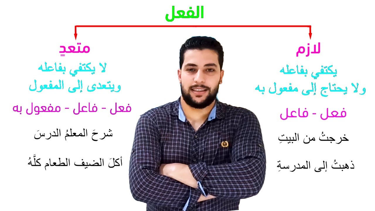 الفعل اللازم والفعل المتعدي بطريقة رائعة - دروس عربية