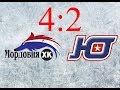 &quot;Мордовия&quot; - &quot;Юниор&quot; 20.01.2018 (4:2). Обзор + комментарии