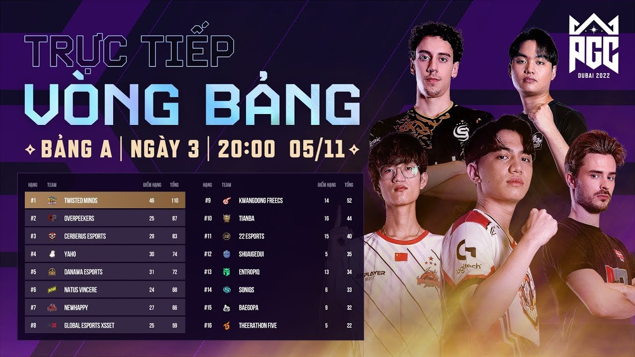 🏆[PGC 2022] BẢNG A – NGÀY 3: CES, NewHappy, Soniqs, NAVI, Baegopa, Tianba, T5, SGD…