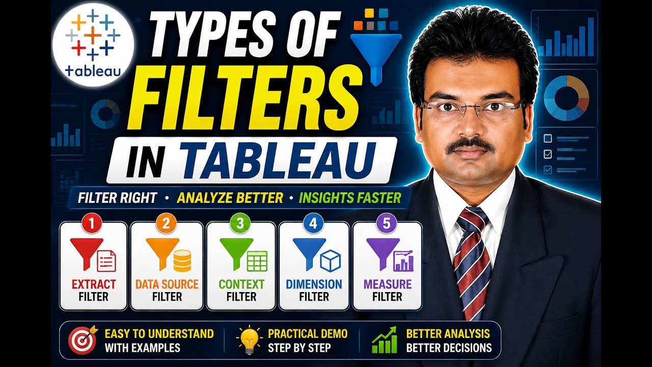 Tableau Data Filtering Explained Simple Way - YouTube