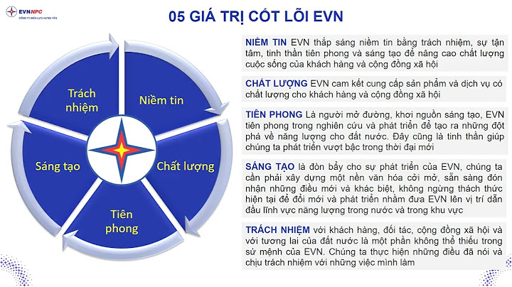 Bộ tài liệu văn hóa doanh nghiệp evn năm 2024