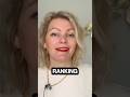 Onlinebusiness skalieren (Webseite)
