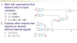 Analysis of Combinational Circuits