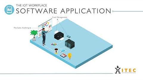 IOT Workplace - #ItecOfThings – Software Applications