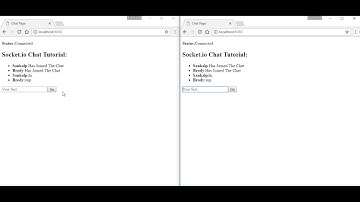 NodeJs Socket.io Chat Demo