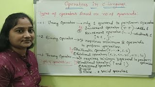 C-Language||Class-31|| Operators in C-Language ||Both in Telugu and English||Telugu Scit Tutorials