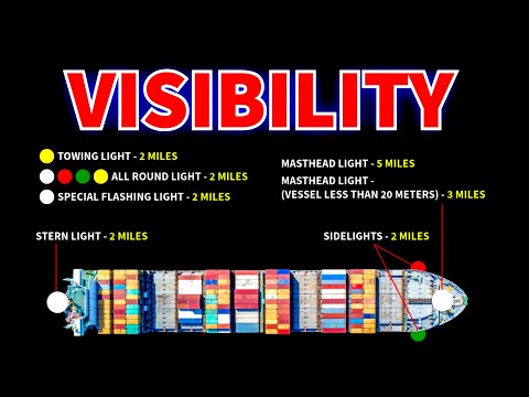 US Inland Navigation Rule 22: Visibility Of Lights