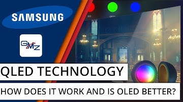 What is QLED and how does it compare to OLED?