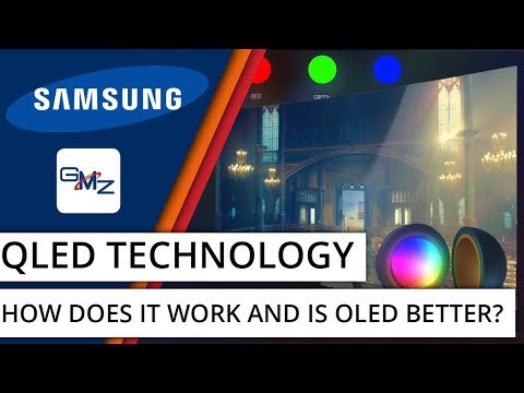 what-is-qled-and-how-does-it-compare-to-oled?