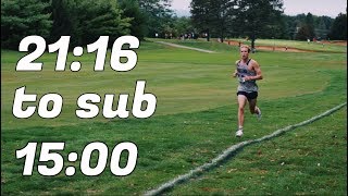 HOW TO IMPROVE IN CROSS COUNTRY!!
