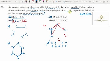 117. GATE-2014-GraphTheory(Degree Sequence) Question and it