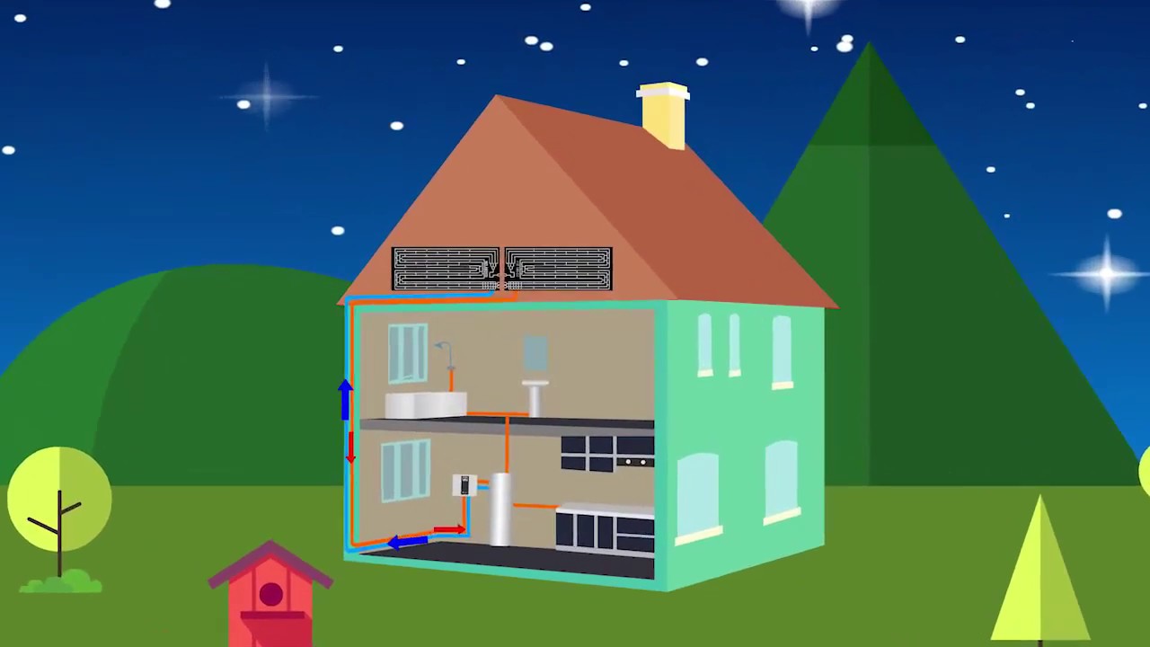 How thermodynamic solar panel work - Ambisolar Video