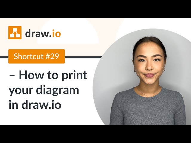 Tæmme kultur Forfølgelse Shortcut #29 - How to print your diagram in draw.io - YouTube