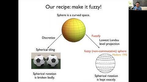 Yin-Chen He — A Fuzzy Sphere Odyssey: Revealing the Nature of the SO(5) Deconfined Phase Transition