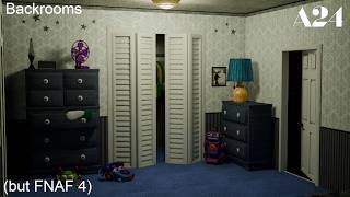Backrooms "DESCENT" teaser but with FNAF 4
