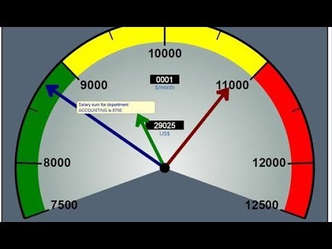 How to Create Digital clock With Source Code Hindi Urdu Tutorials