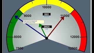 How to Create Digital clock With Source Code Hindi Urdu Tutorials