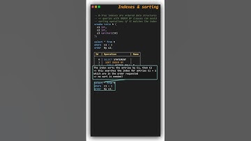 Indexes and sorting #sqltips #sqlperformance