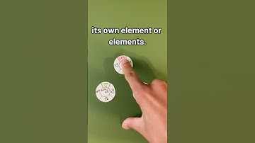 Birdfare Devlog 1 #boardgame #indiegamedev #gamedesigner #tradingcardgame #thatchsong #tcg #birdfare