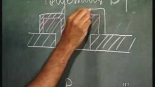 ⁣Lecture 22 Polyemitter Bipolar Transistor In ECL;Propagation