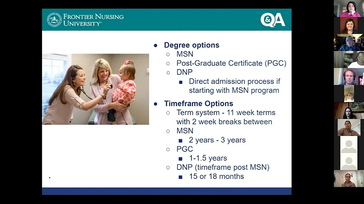 FNU Presents: Top Ranked FNP Program Q&A with Dr. Lisa Chappell and Dr. Katheryn Arterberry