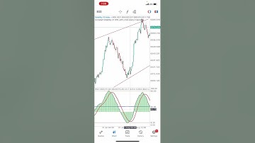 🔥🔥🤑Killer Strategy For Trading Vix 75 and Gold (XAUUSD) With 99% Accuracy🤑🔥🔥