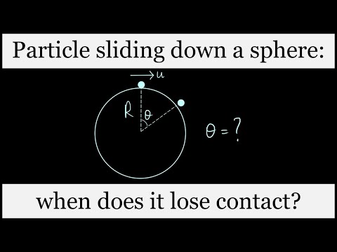 Particle sliding down