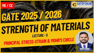 Principal Stress-Strain & Mohr