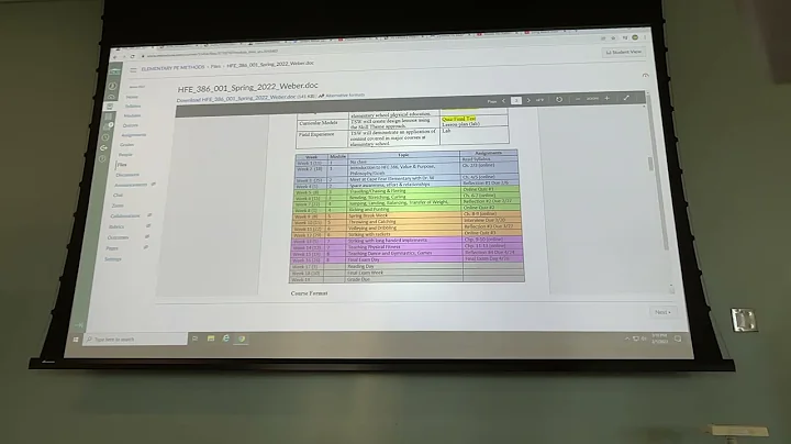 HFE 386 Intro to Class 1/1