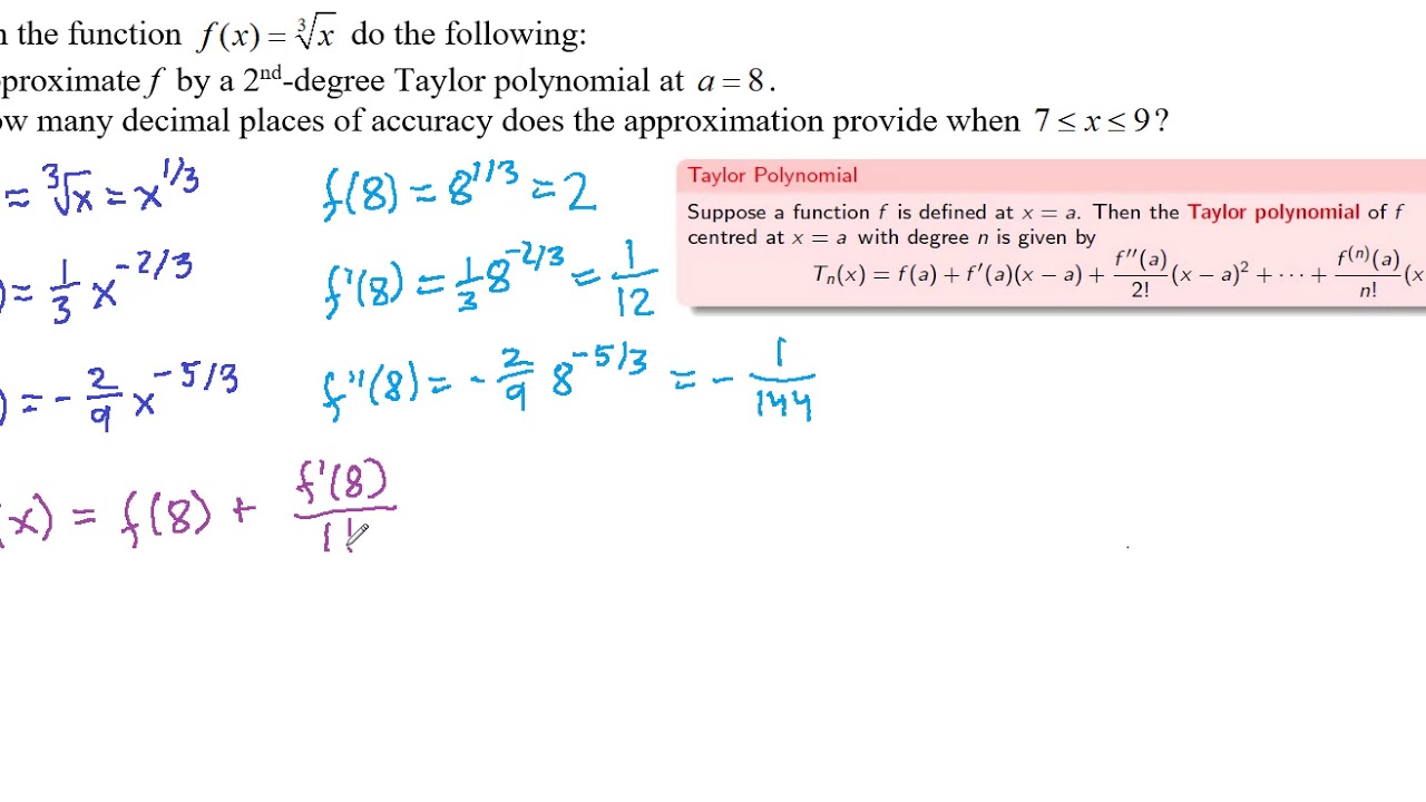 Power Series And Polynomial Approximation